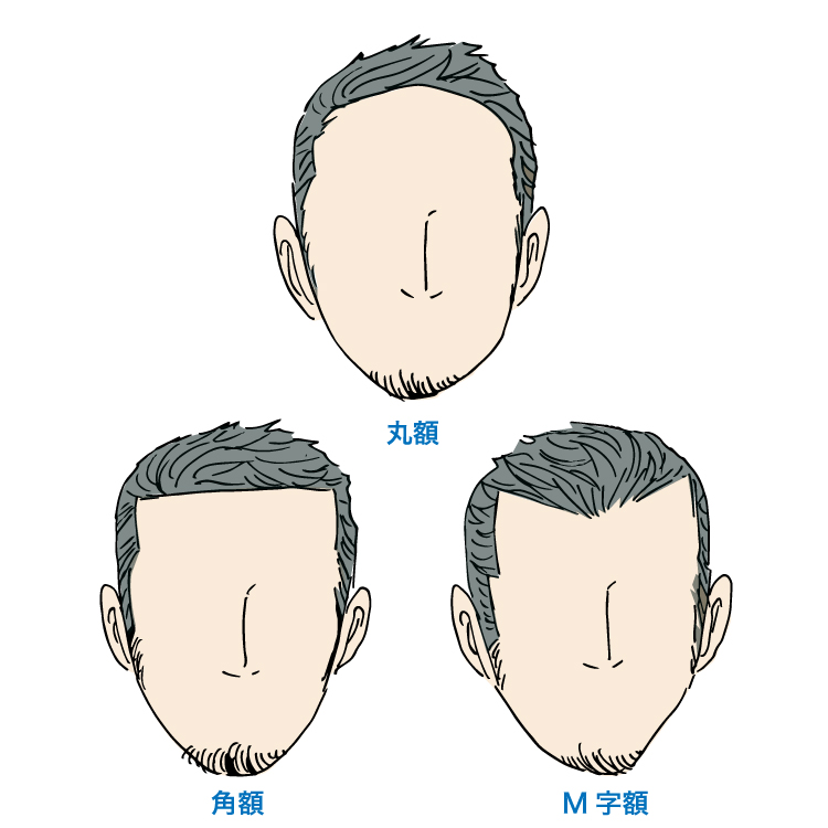 男の性格は 顔 に出る 顔で分かる性格診断